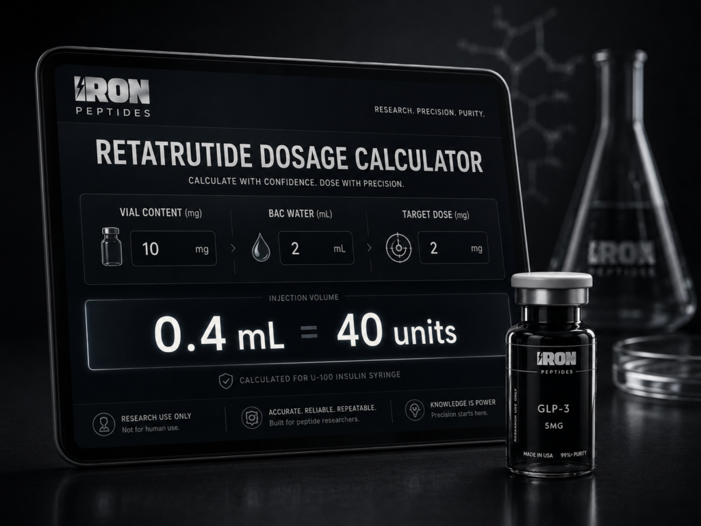 retatrutide dosage calculator