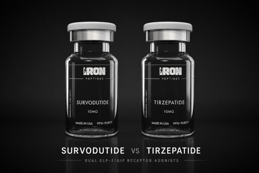 Survodutide vs Tirzepatide